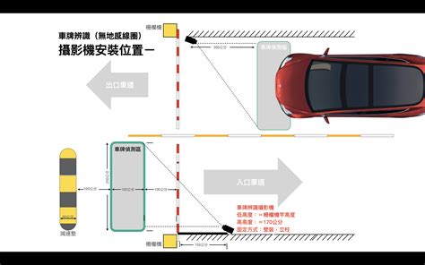 停車場車道坡度|第七章 停車空間類